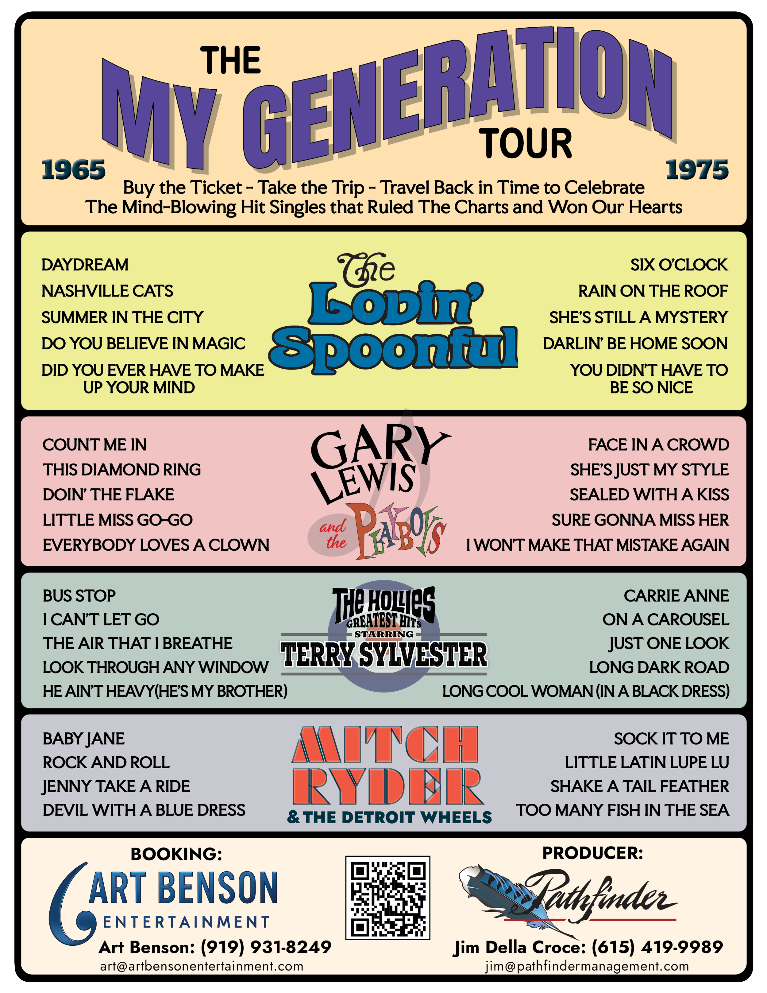 Terry Sylvester The My Generation Tour Poster 2026
